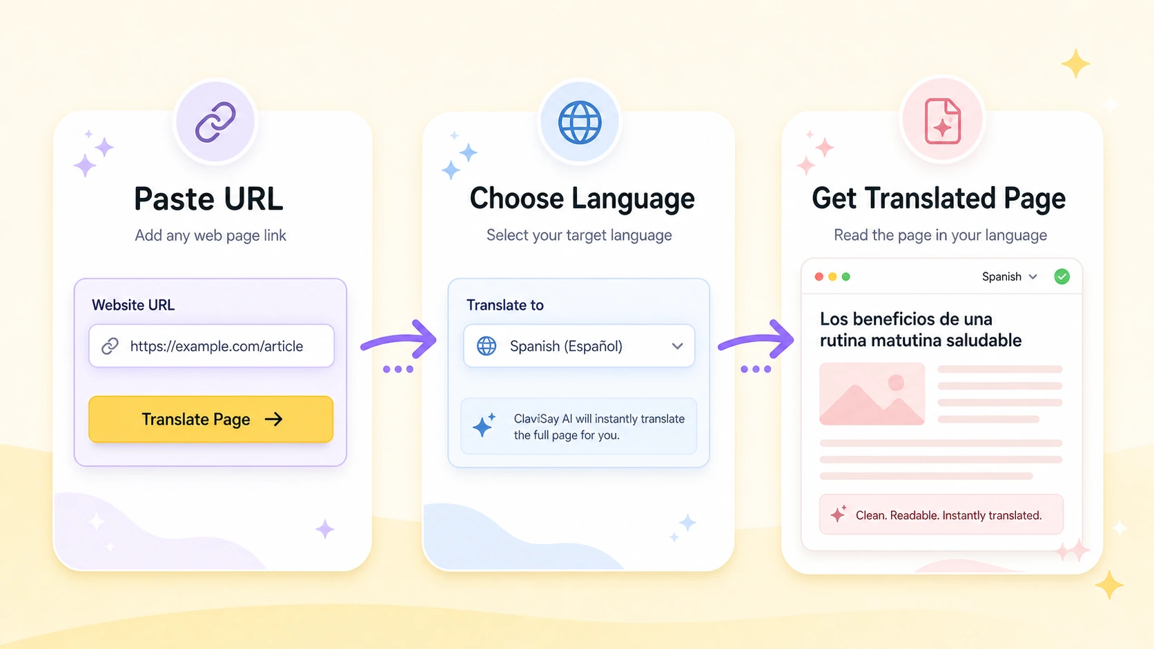 Language controls and translated webpage in AI Web Translator