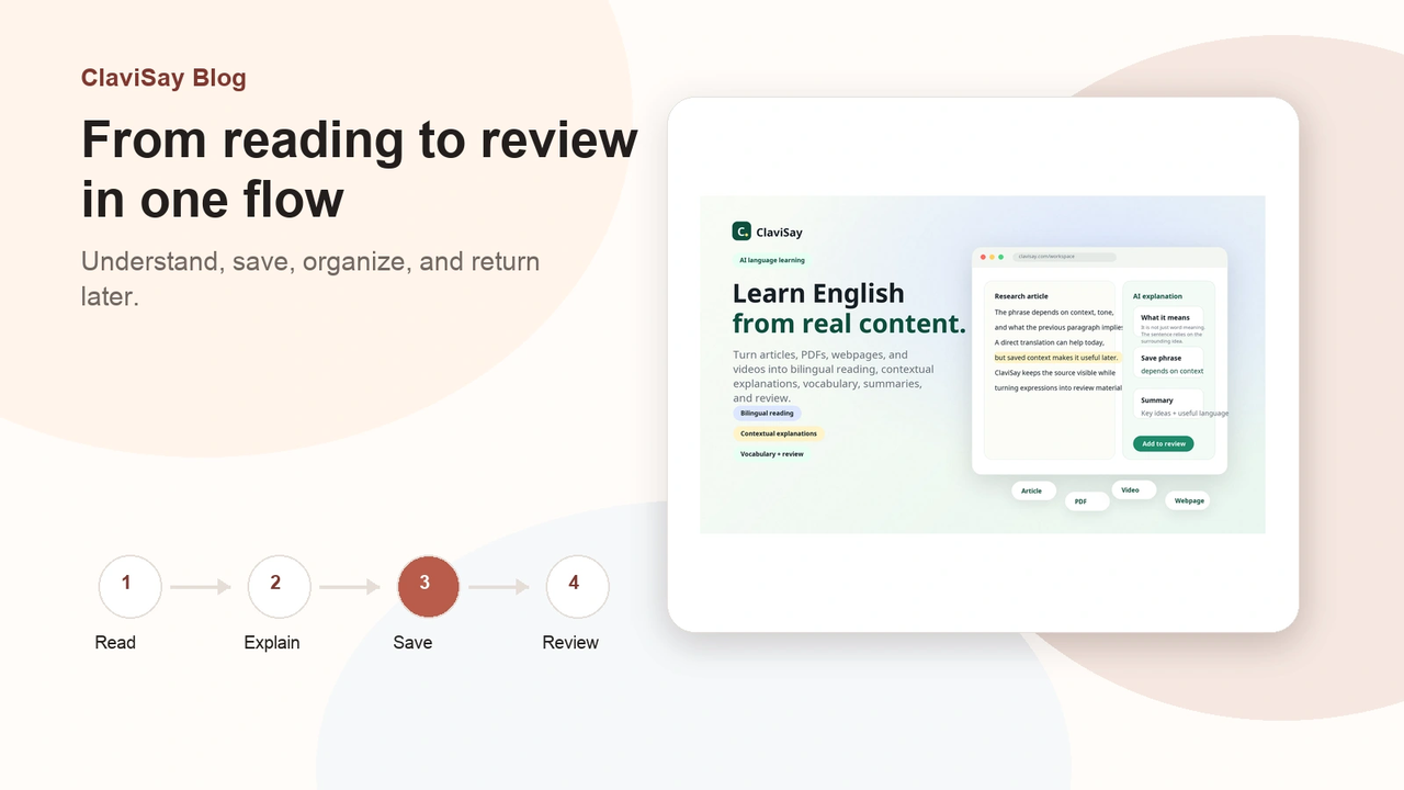ClaviSay flow from reading to explanation, saving, and review