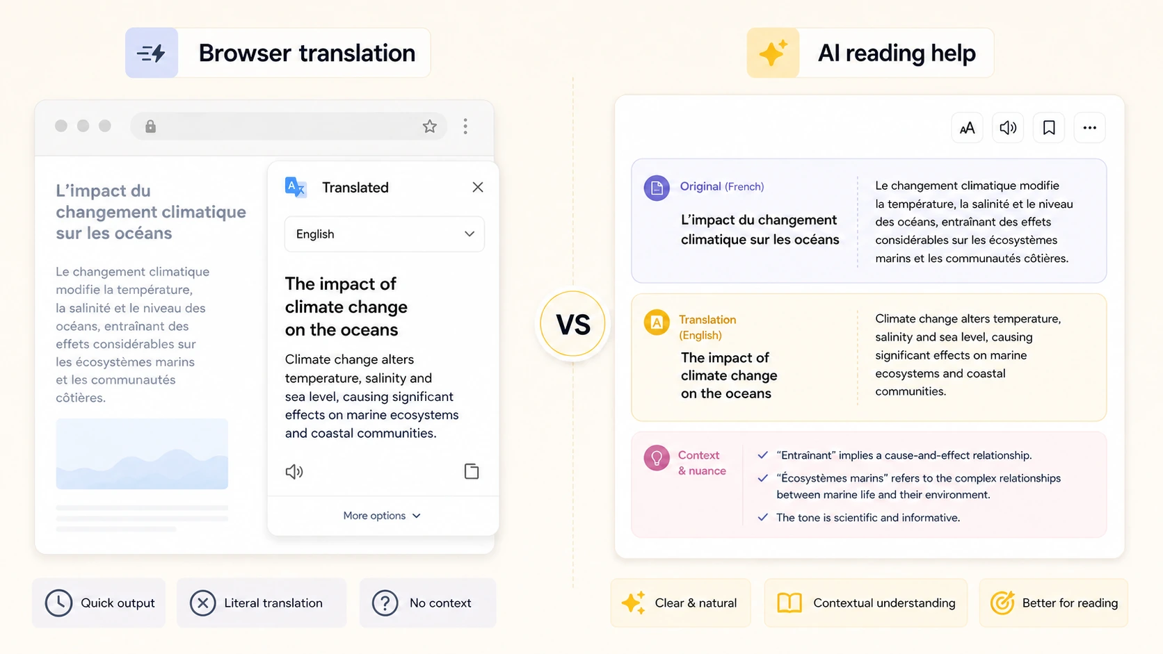 AI translator and Google Translate compared for webpage translation