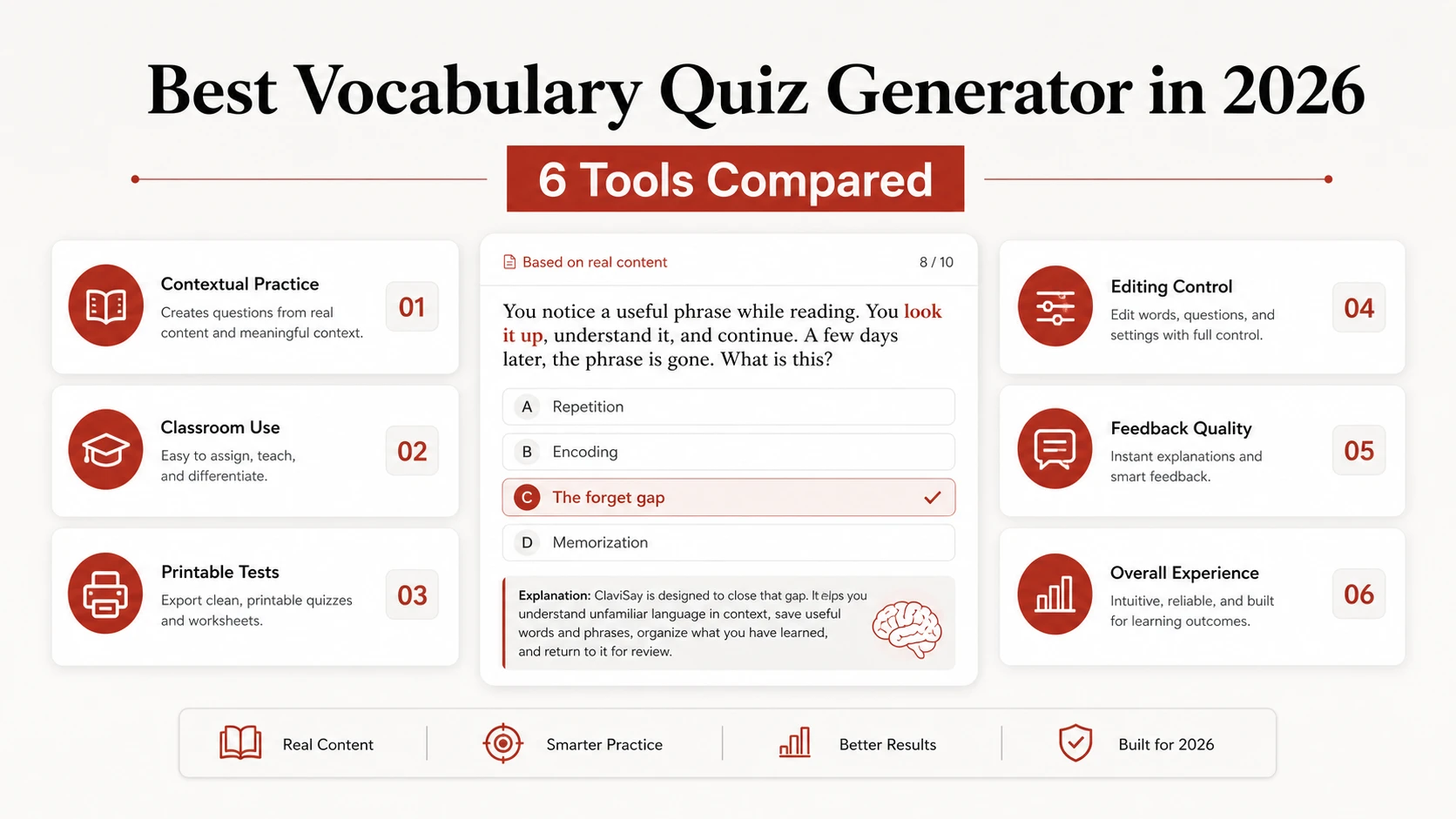 Vocabulary quiz generator comparison workflow with source material and review