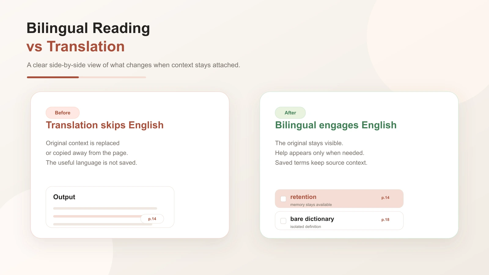 Side-by-side comparison of translation and bilingual reading