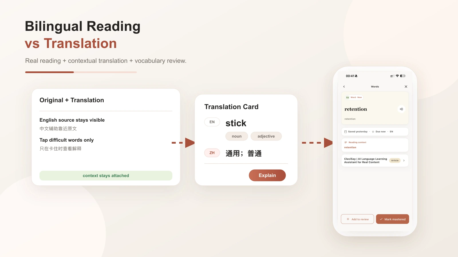 Bilingual reading and translation compared for language learning