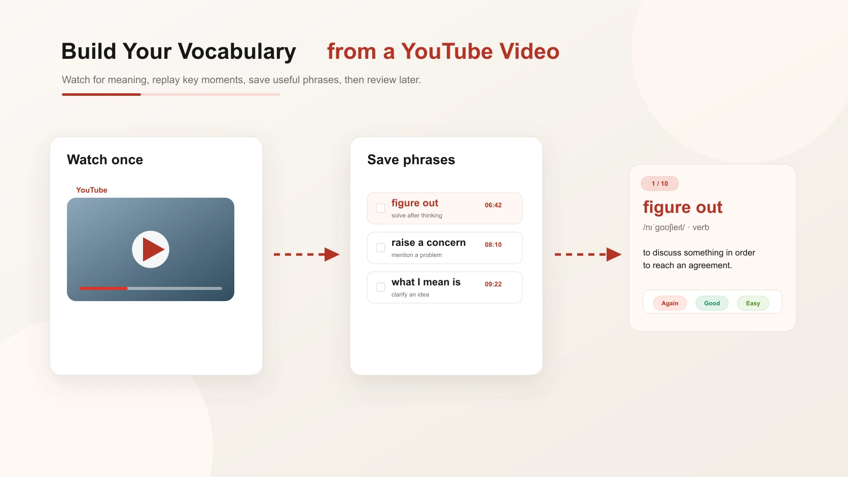 How to Build Vocabulary from a YouTube Video