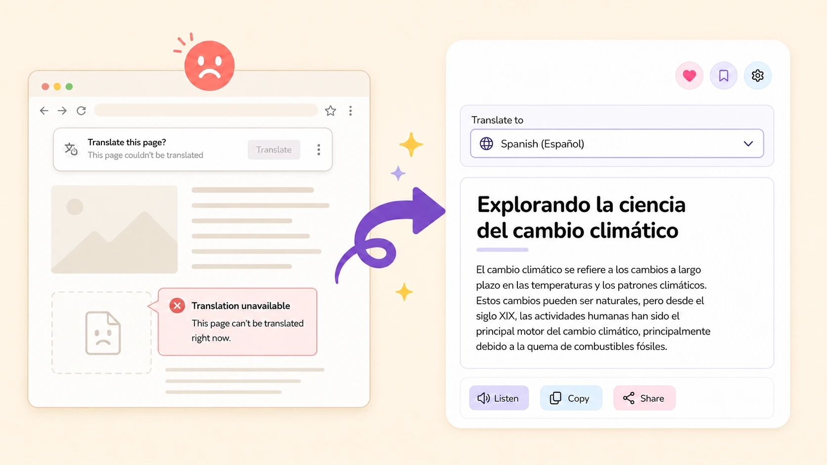 AI webpage translator used when Chrome translation keeps failing
