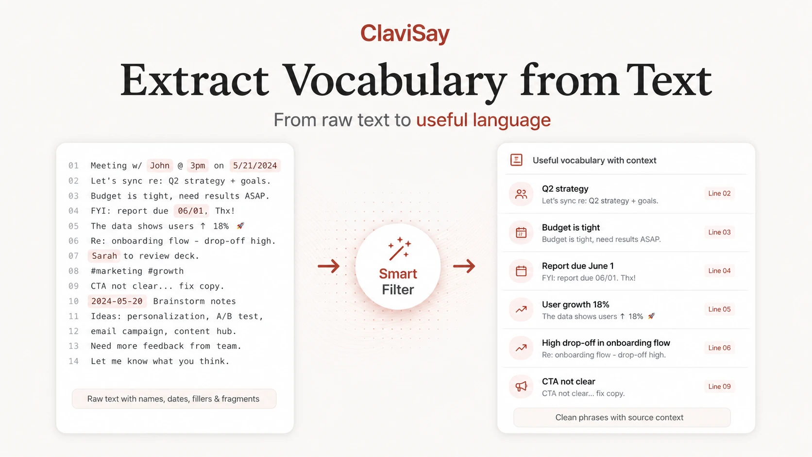 Text vocabulary extractor ranking phrases by learning value and context