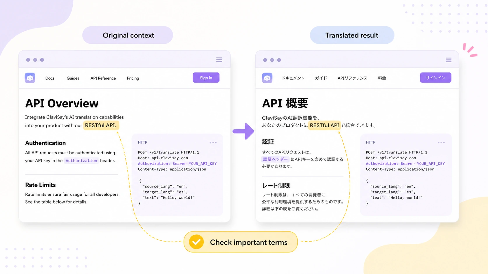Original webpage context compared with an AI-translated result