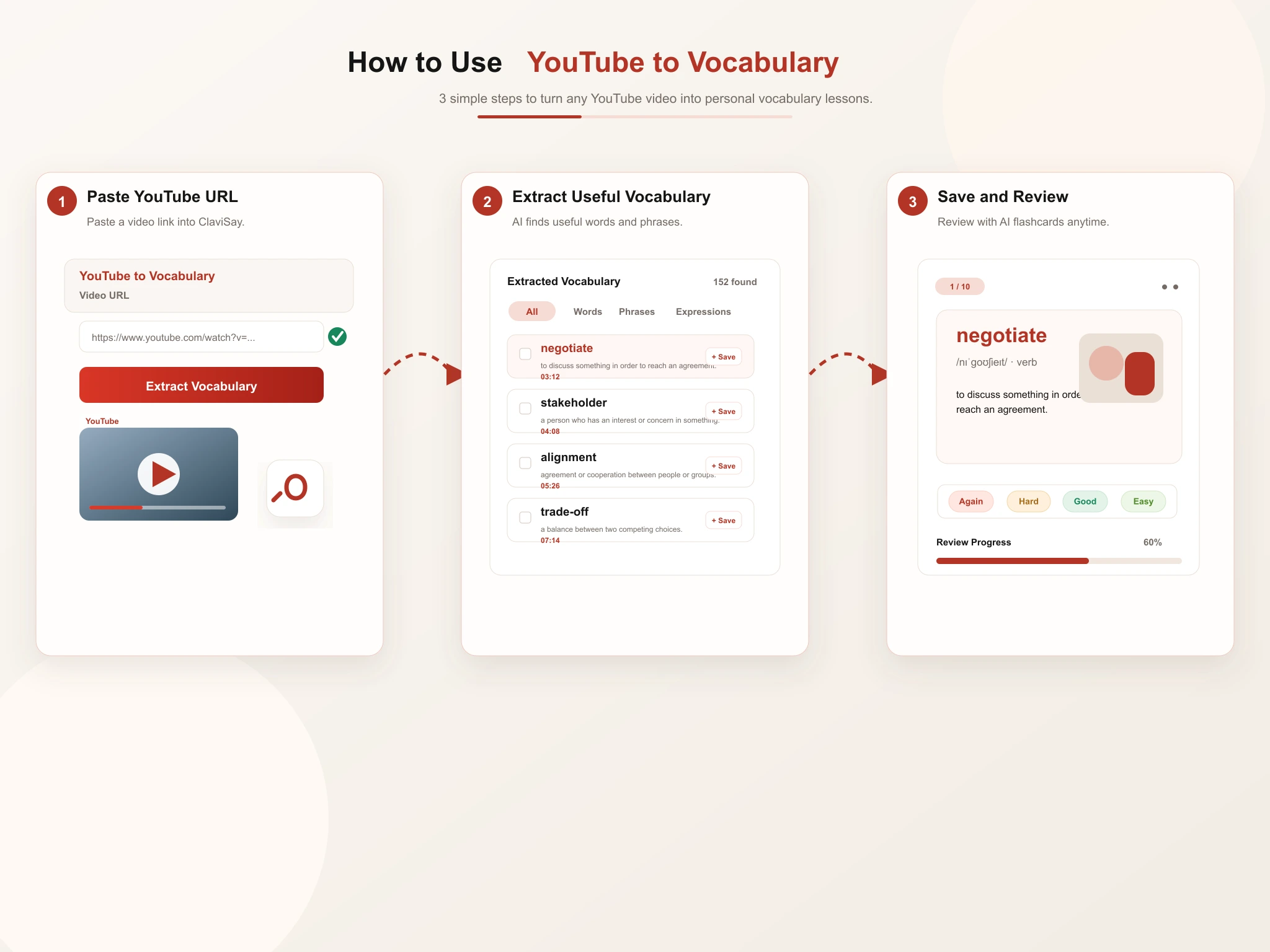 How to use YouTube to Vocabulary