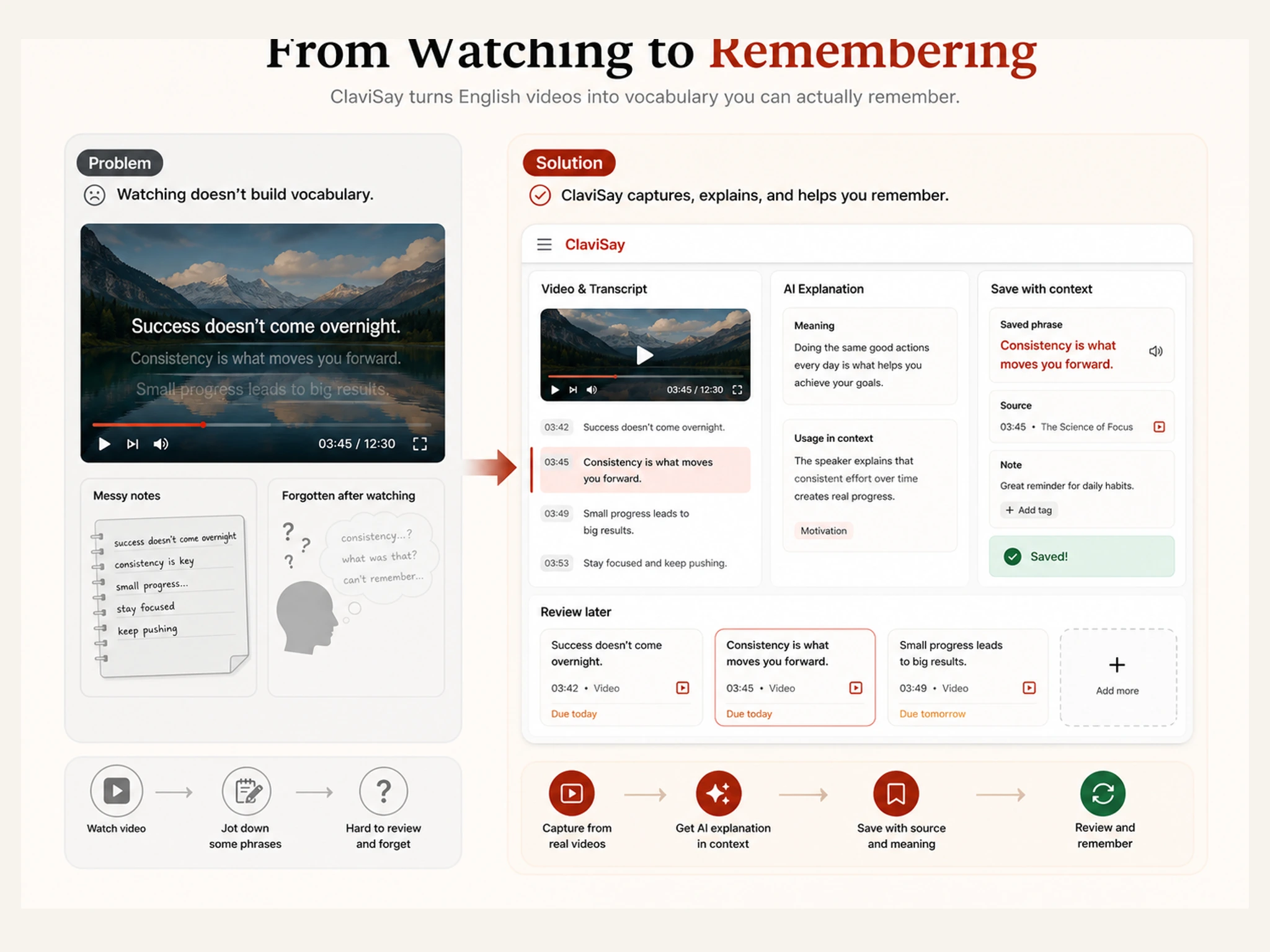 Solving the problem of forgetting vocabulary after watching videos
